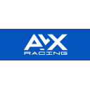 AVX Racing – Durites aviation freinage haute performance
